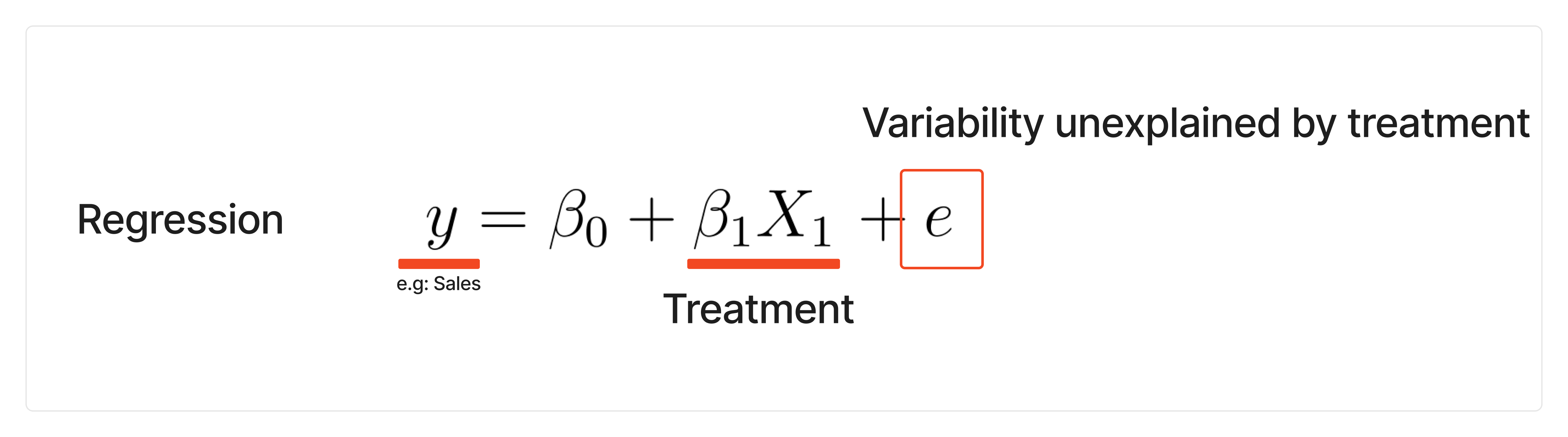 regression_summary